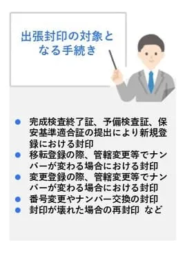 出張封印の対象となる手続き